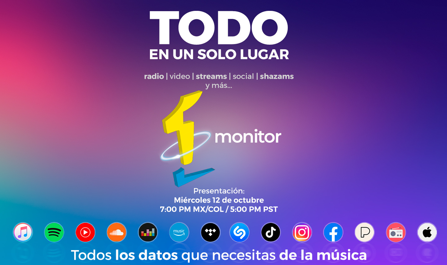 Toda la información en un solo lugar. monitorLATINO DIGITAL
