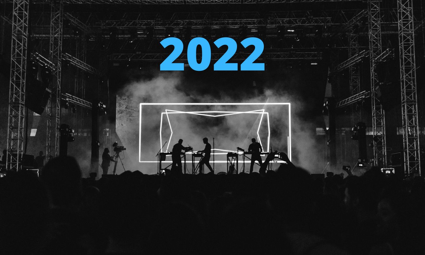 El estado del mercado musical en USA en el 2022￼