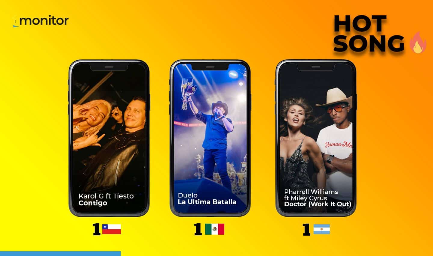 Artistas nuevos o con gran trayectoria, entre los favoritos de la radio