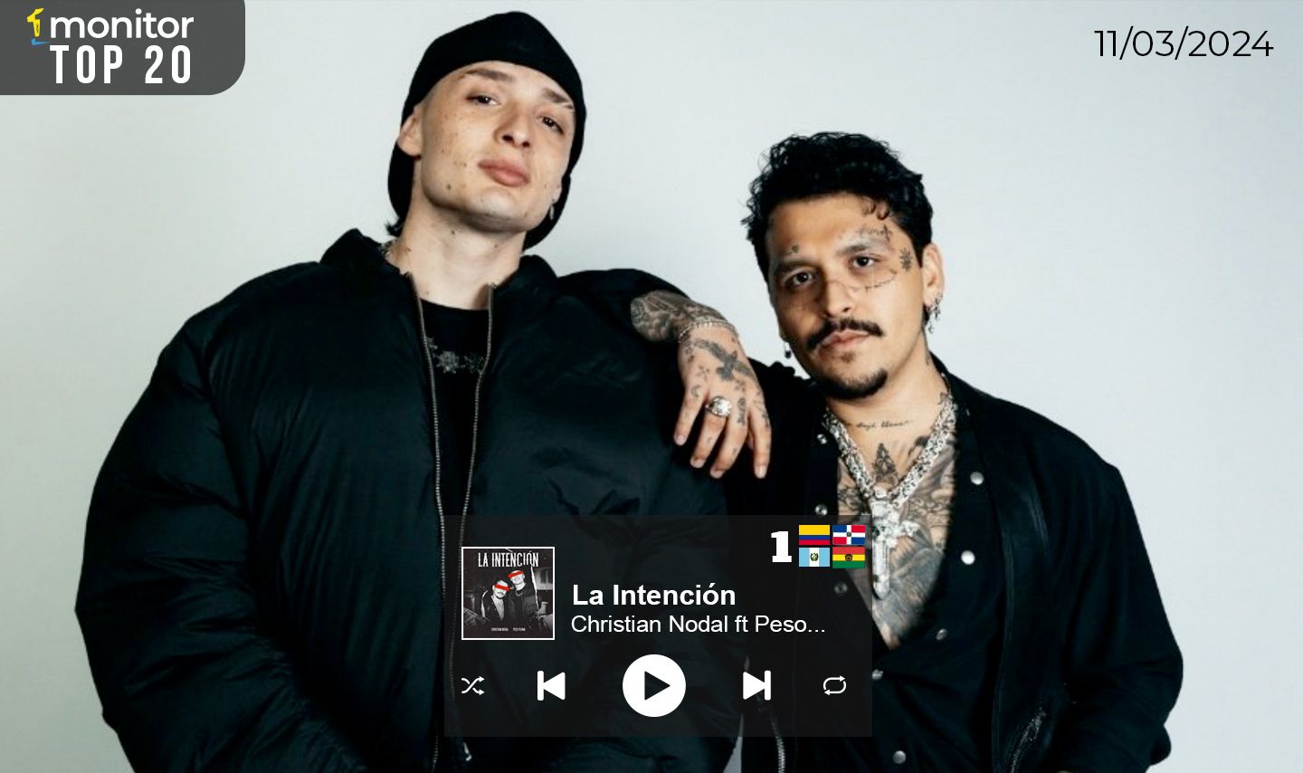 Christian Nodal y Peso Pluma logran dominar la radio latinoamericana con “La Intención”