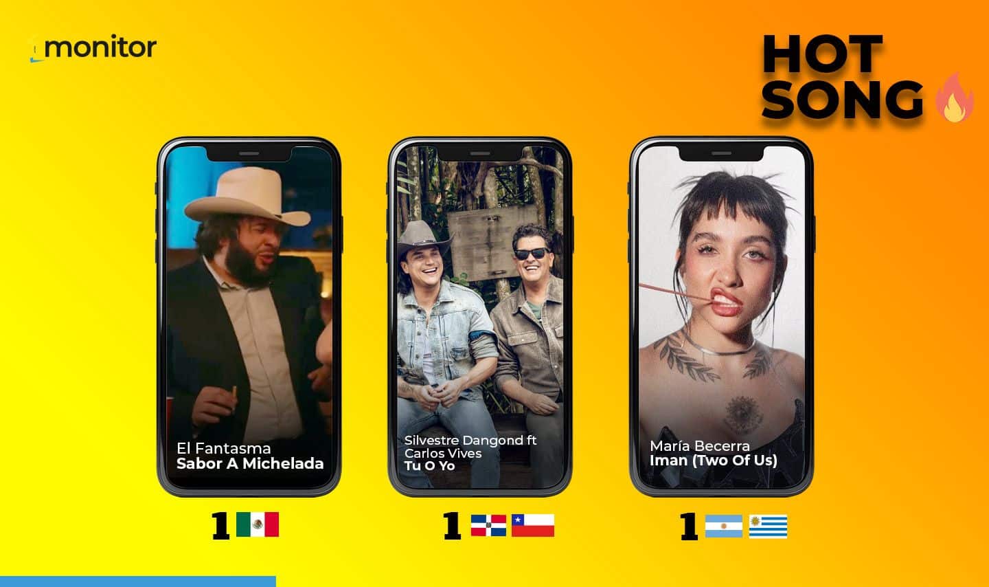 El Hot Song se llena de canciones para bailar y disfrutar la vida