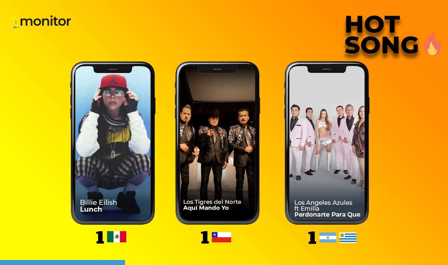 El verano ya se deja sentir en las primeras Hot Songs de junio
