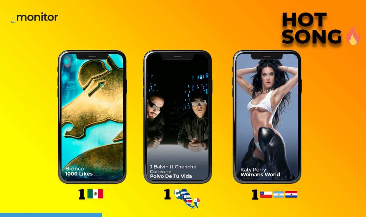 Las Hot Songs van de la cumbia de Bronco al pop anglo de Katy Perry￼