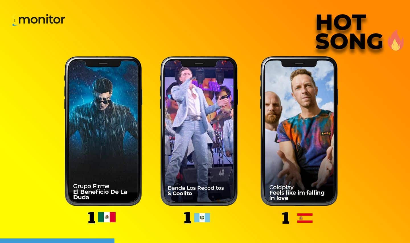 Grupo Firme, Los Recoditos y Coldplay tienen hot songs destacadas