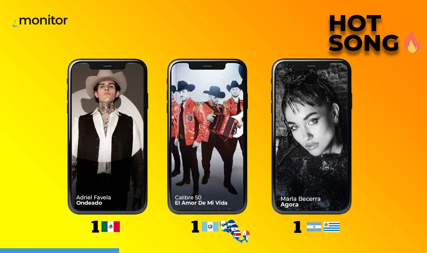 Corridos y música multicultural, lo más destacado del Hot Song ￼