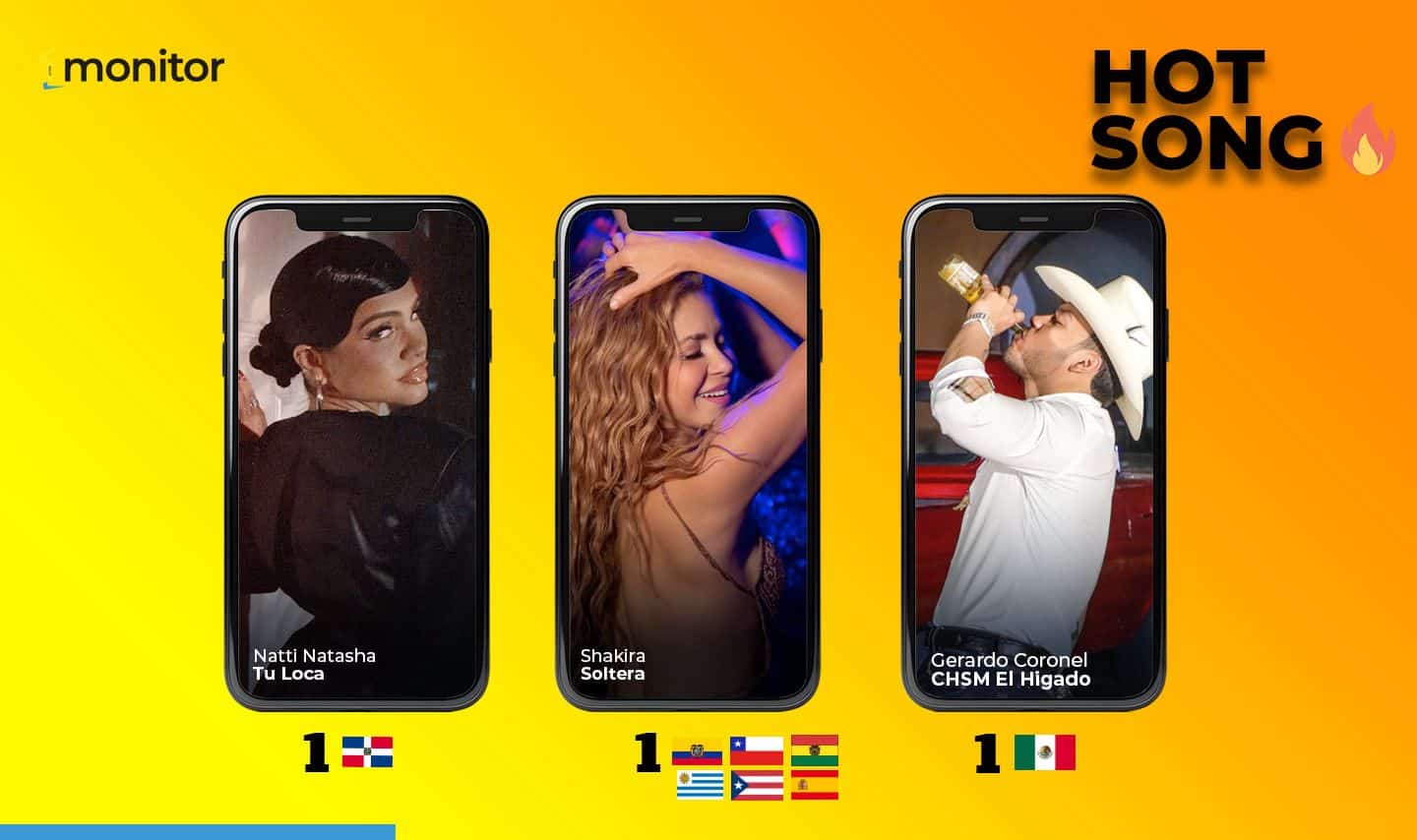 Shakira regresa con fuerza “Soltera”￼