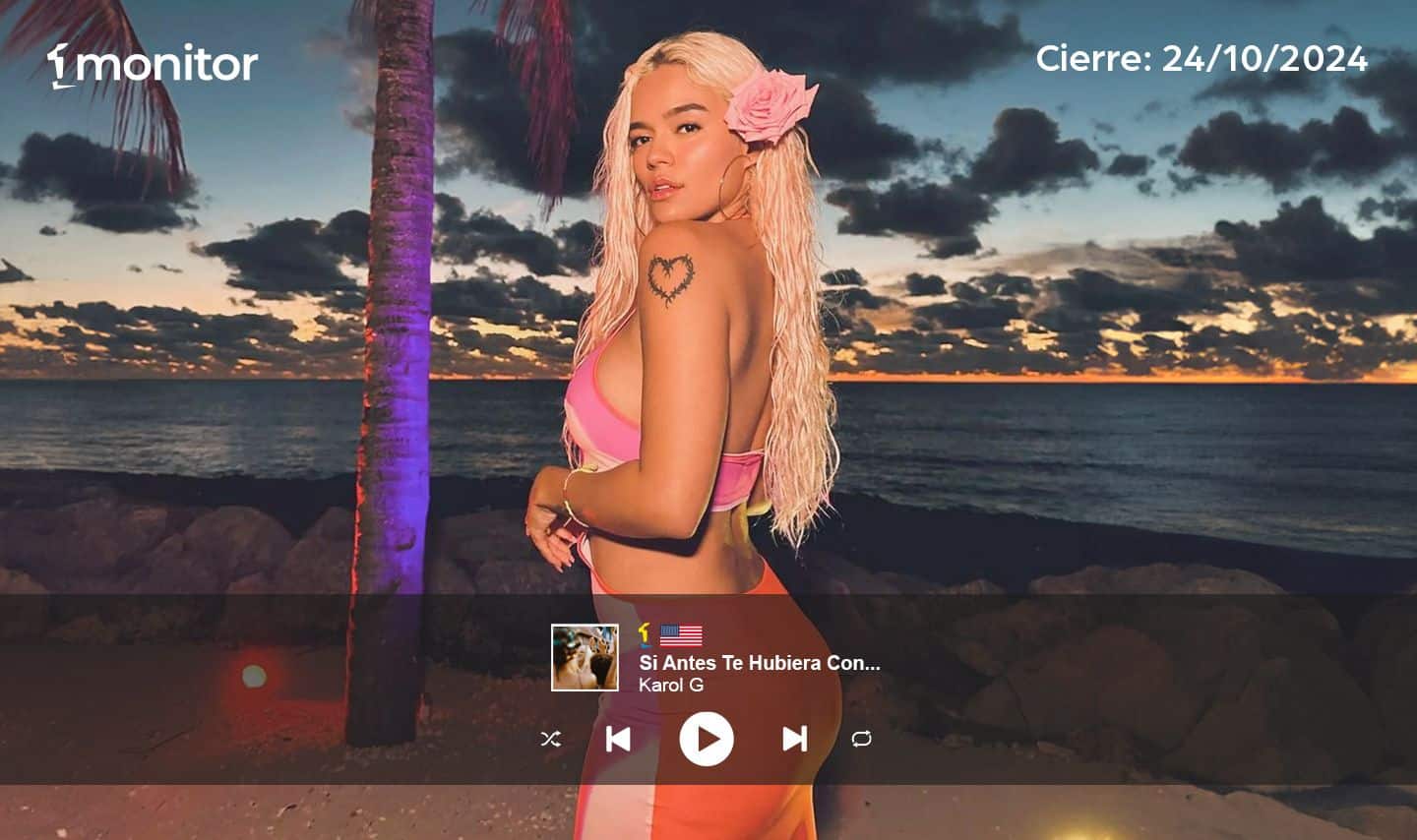 ¿Cuál es el Secreto Detrás del #1 de Karol G en USA?￼