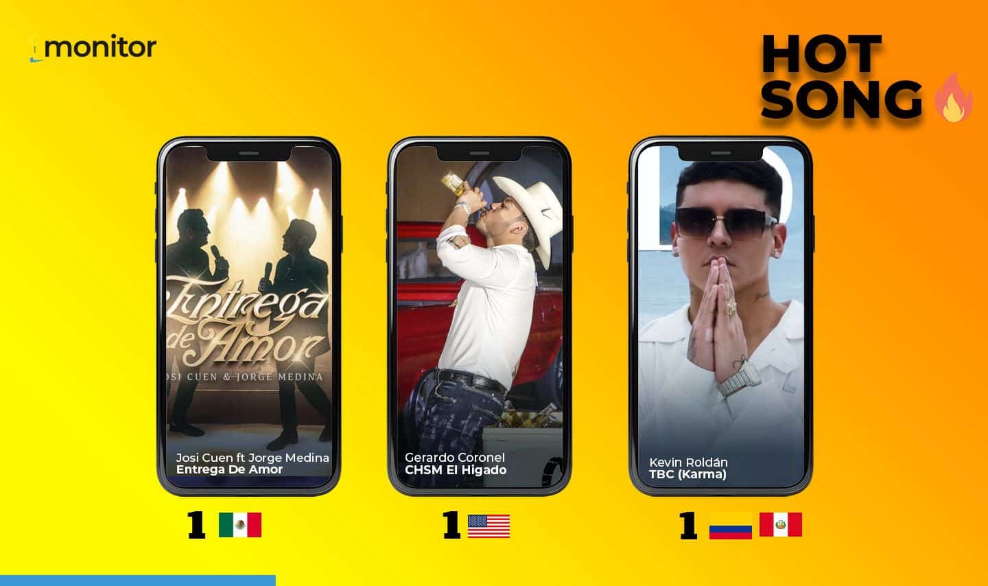 Cumbia, regional mexicano y urbano entre lo más hot de la semana