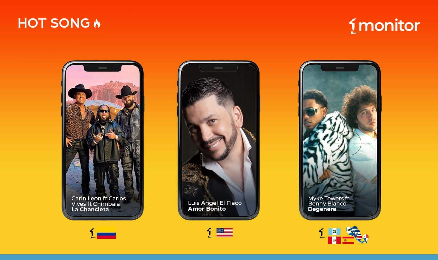 Las diversas facetas de la música latina están en el Hot Song de monitorLATINO