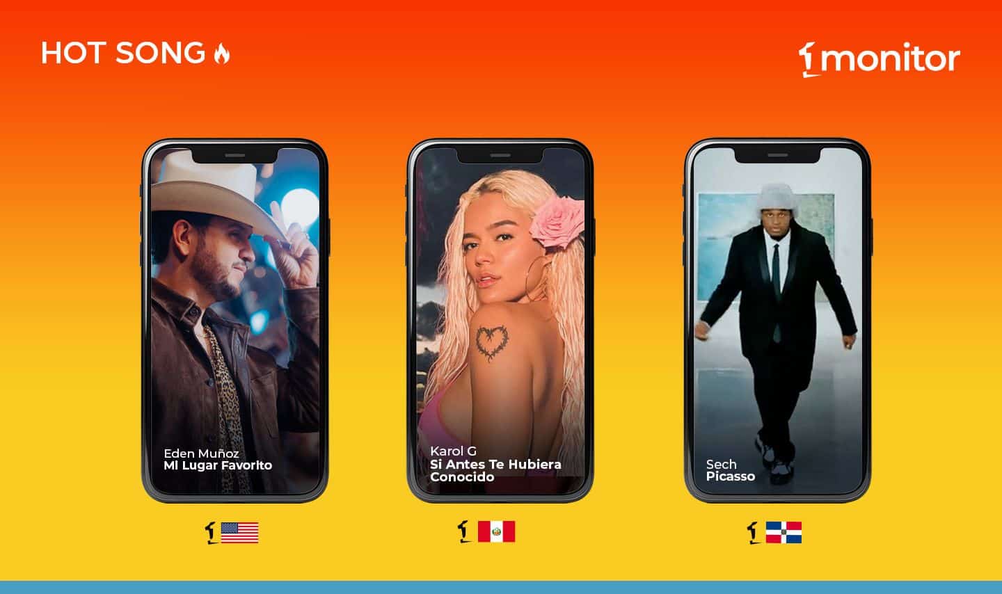 El último Hot Song del 2024 muestra la riqueza de la música latina￼
