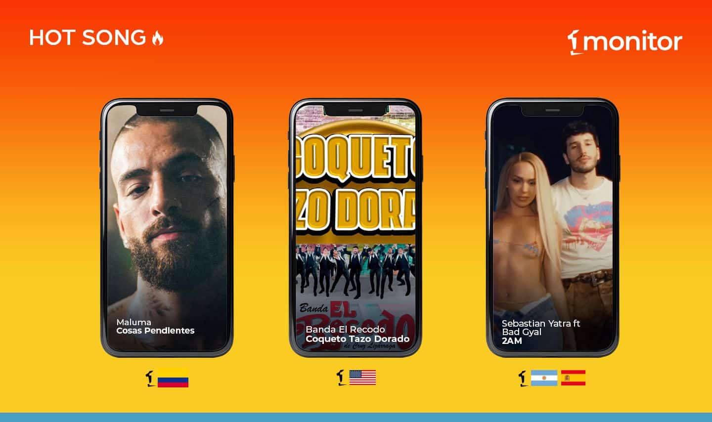 La alegría de las fiestas decembrinas se hace presente en el Hot Song de monitorLATINO ￼