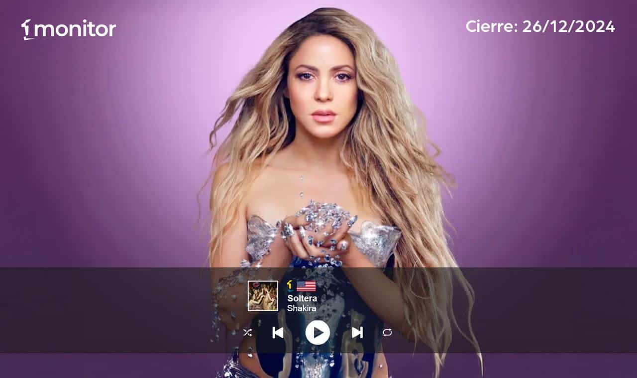 Shakira es nuevamente #1 en el Top 20 USA de monitorLATINO