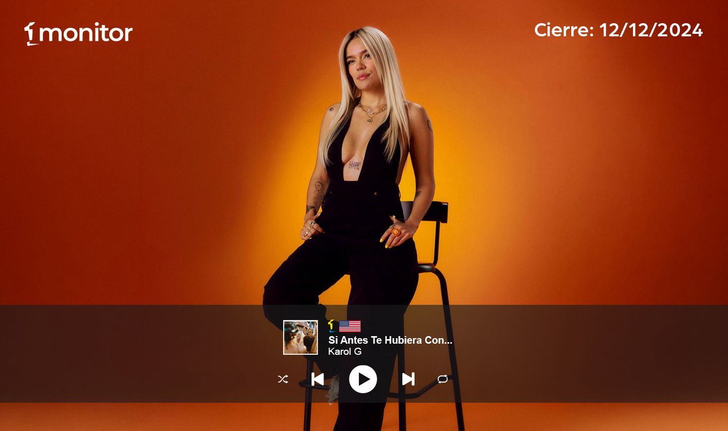 Los números de Karol G y “Si Antes Te Hubiera Conocido”