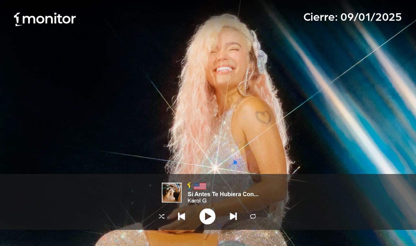Karol G continúa como #1 en el Top 10 de monitorLATINO en USA￼