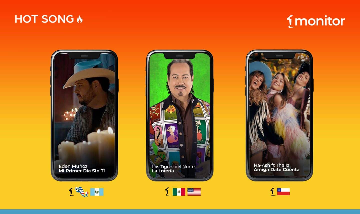 ¿Qué tienen en común Los Tigres del Norte, Thalía con Ah*Ash y Eden Muñoz?￼