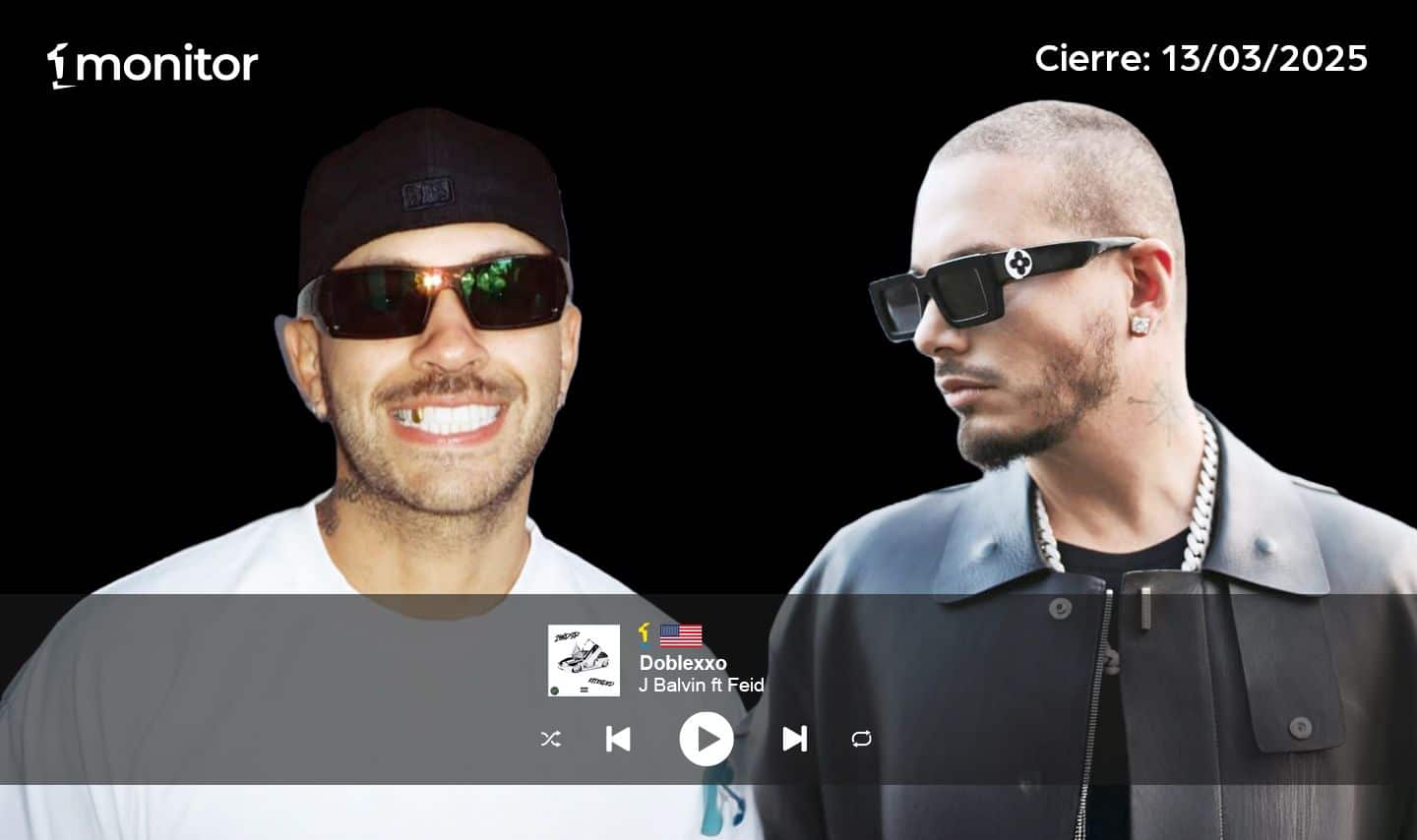“Doblexxo”, de Feid y J Balvin, llega a su tercera semana como #1 en USA￼