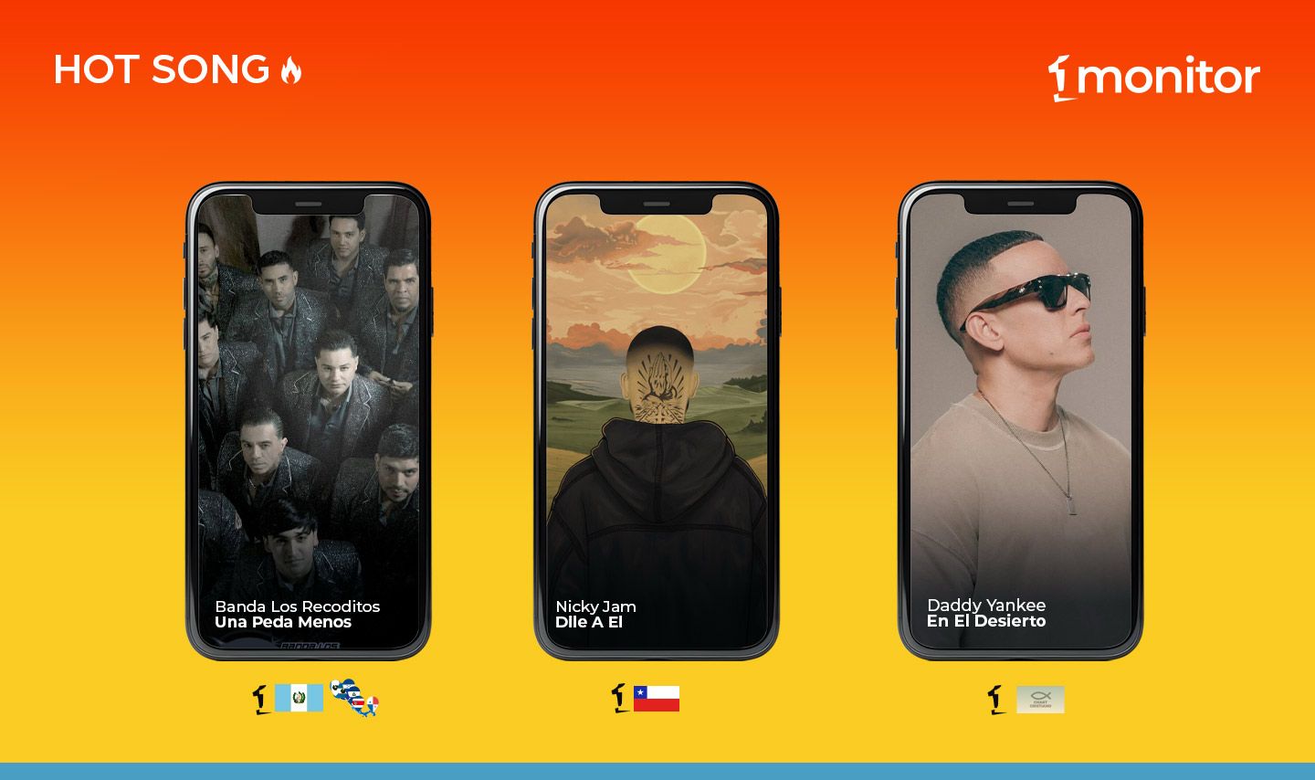 Los Recoditos, Nicky Jam y Daddy Yankee nos ayudan a salir adelante