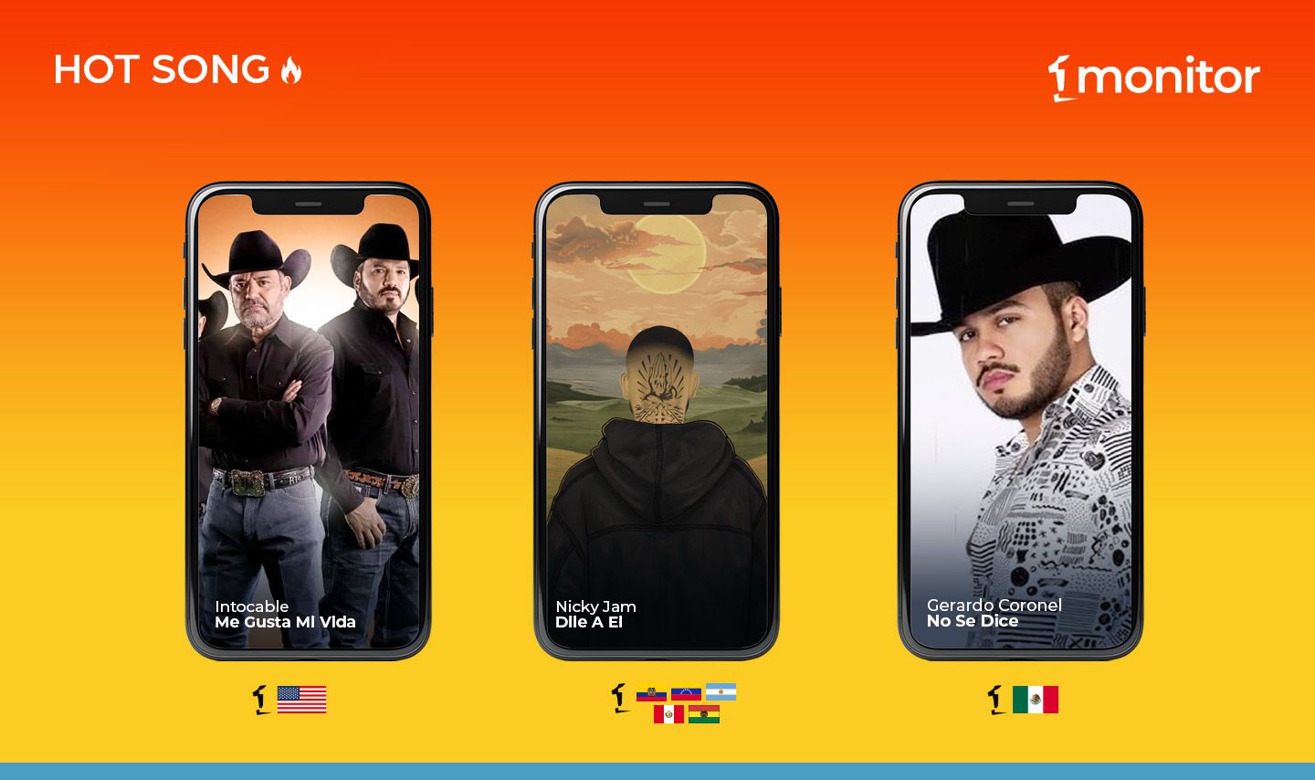Intocable, Nicky Jam y Gerardo Coronel nos hablan de amor y desamor￼