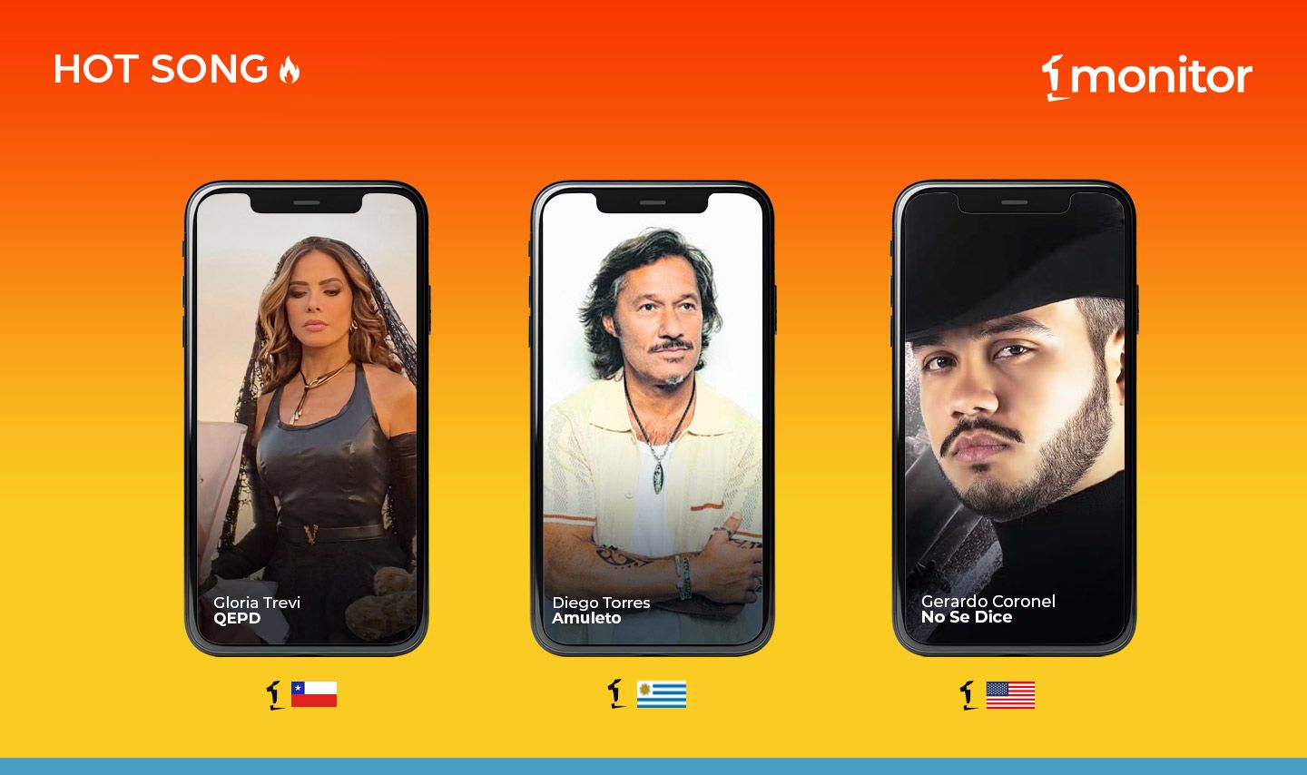 Entre infidelidad y amistades verdaderas, el Hot Song del 9 de marzo de 2025￼