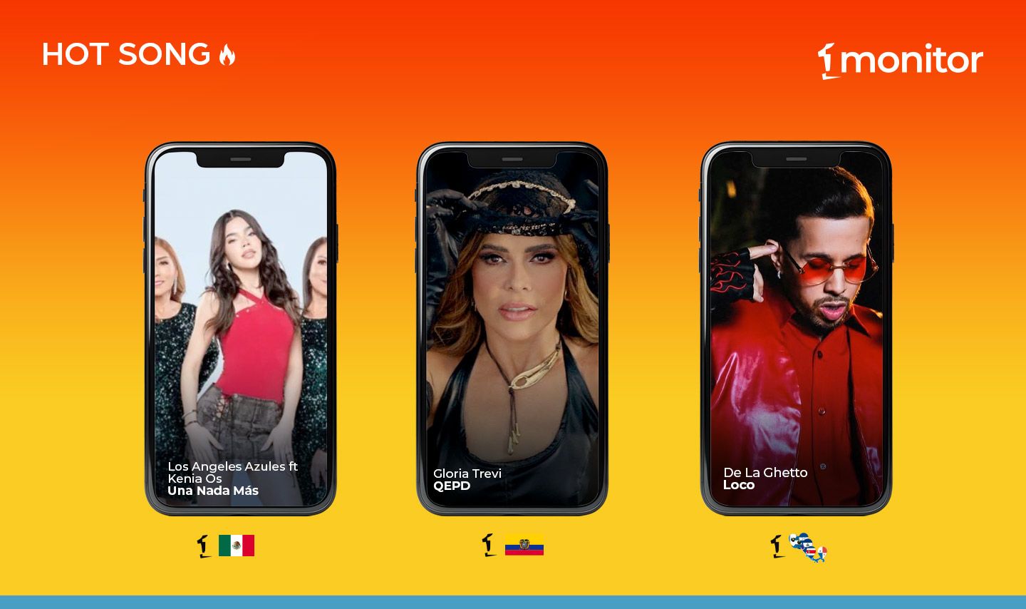 Cumbia, balada con mariachi y afrobeat, en el Hot Song de monitorLATINO￼