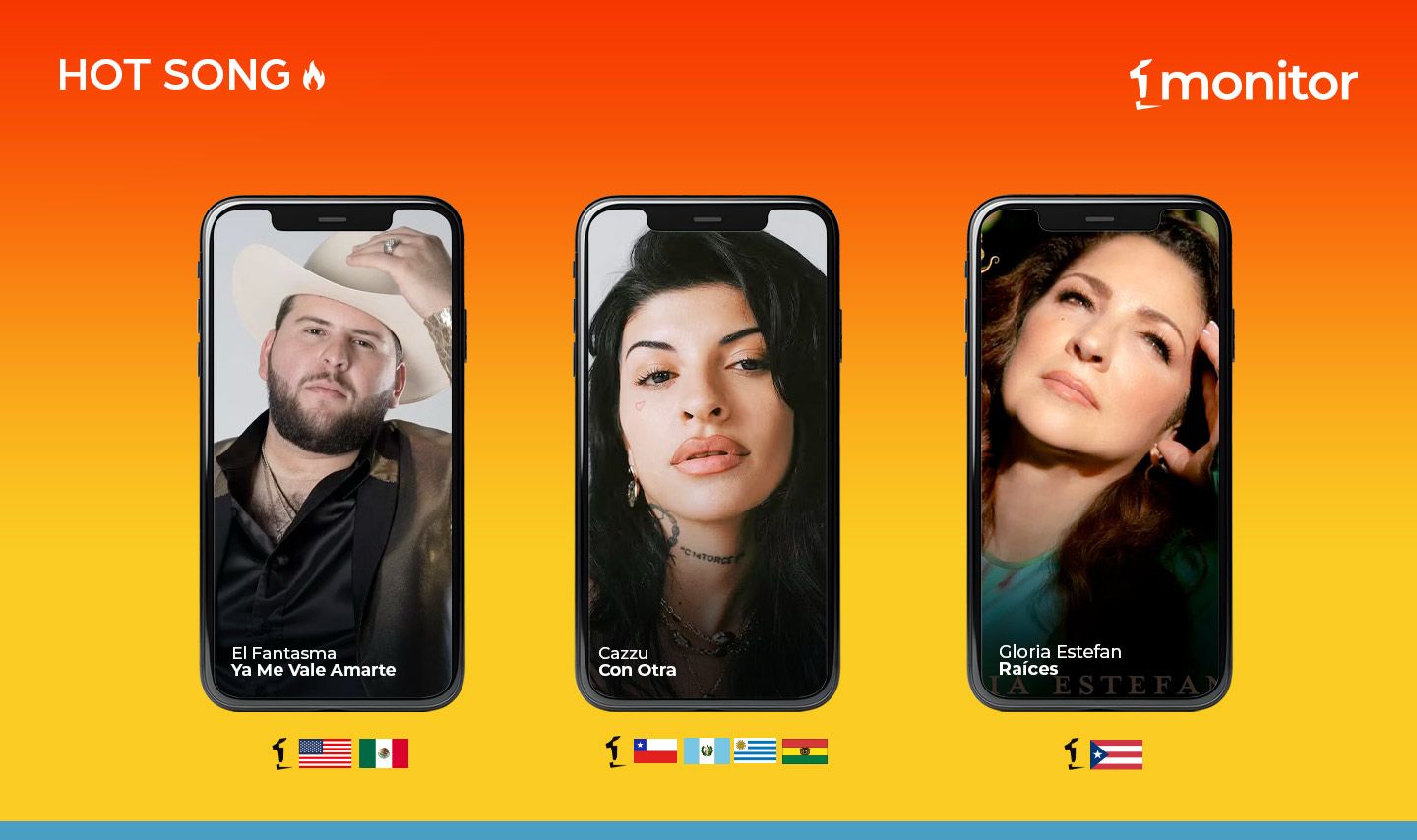 Un mal amor, una traición y la importancia de las raíces, los temas del Hot Song