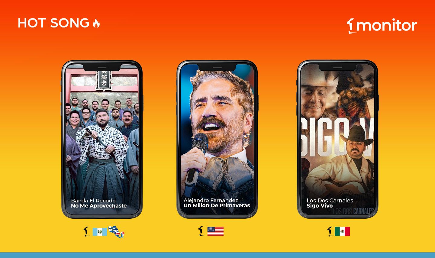 ¿Cuáles son las canciones en tendencia en Iberoamérica?￼