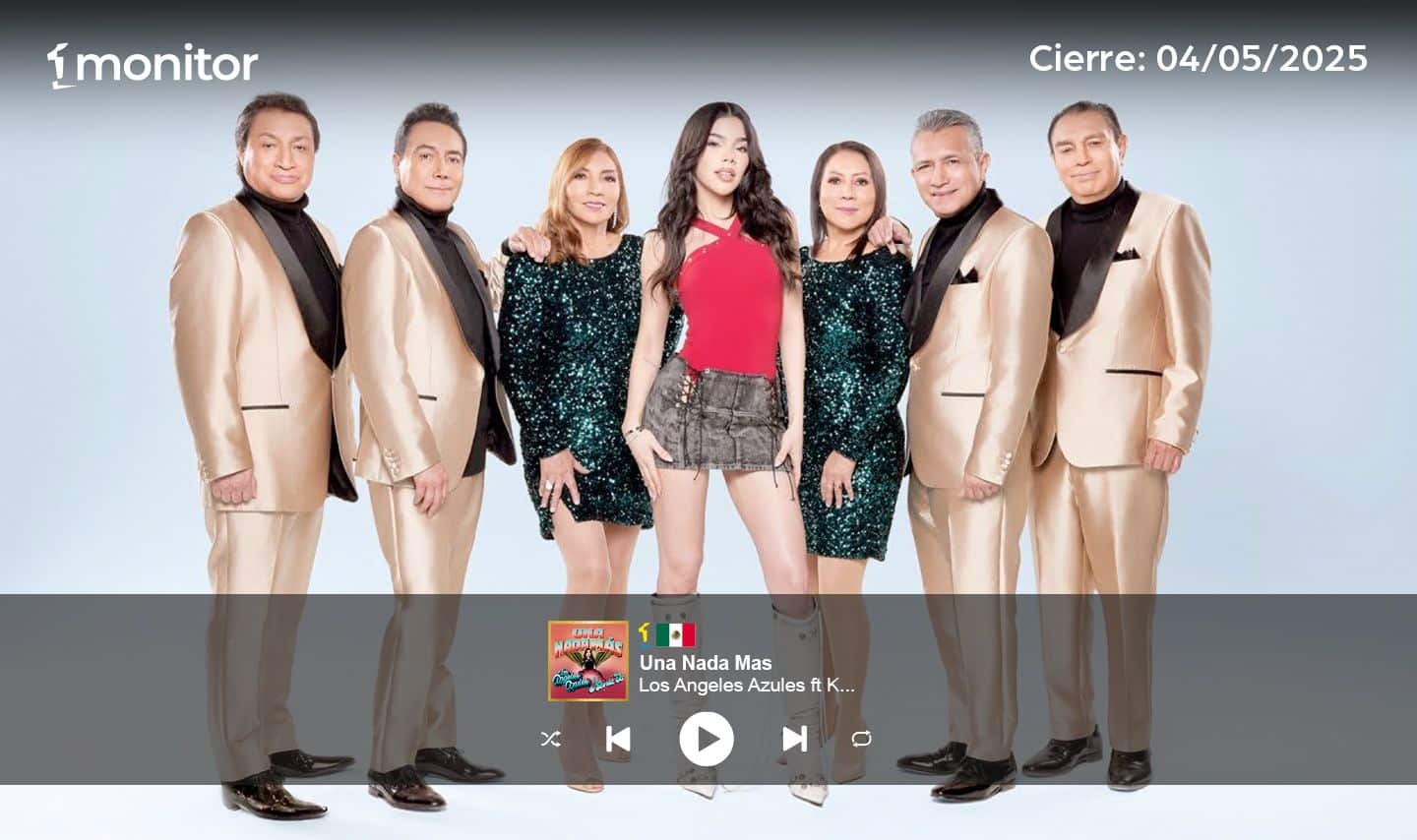 Los Ángeles Azules triunfan de nuevo: son #1 en México junto a Kenia Os￼