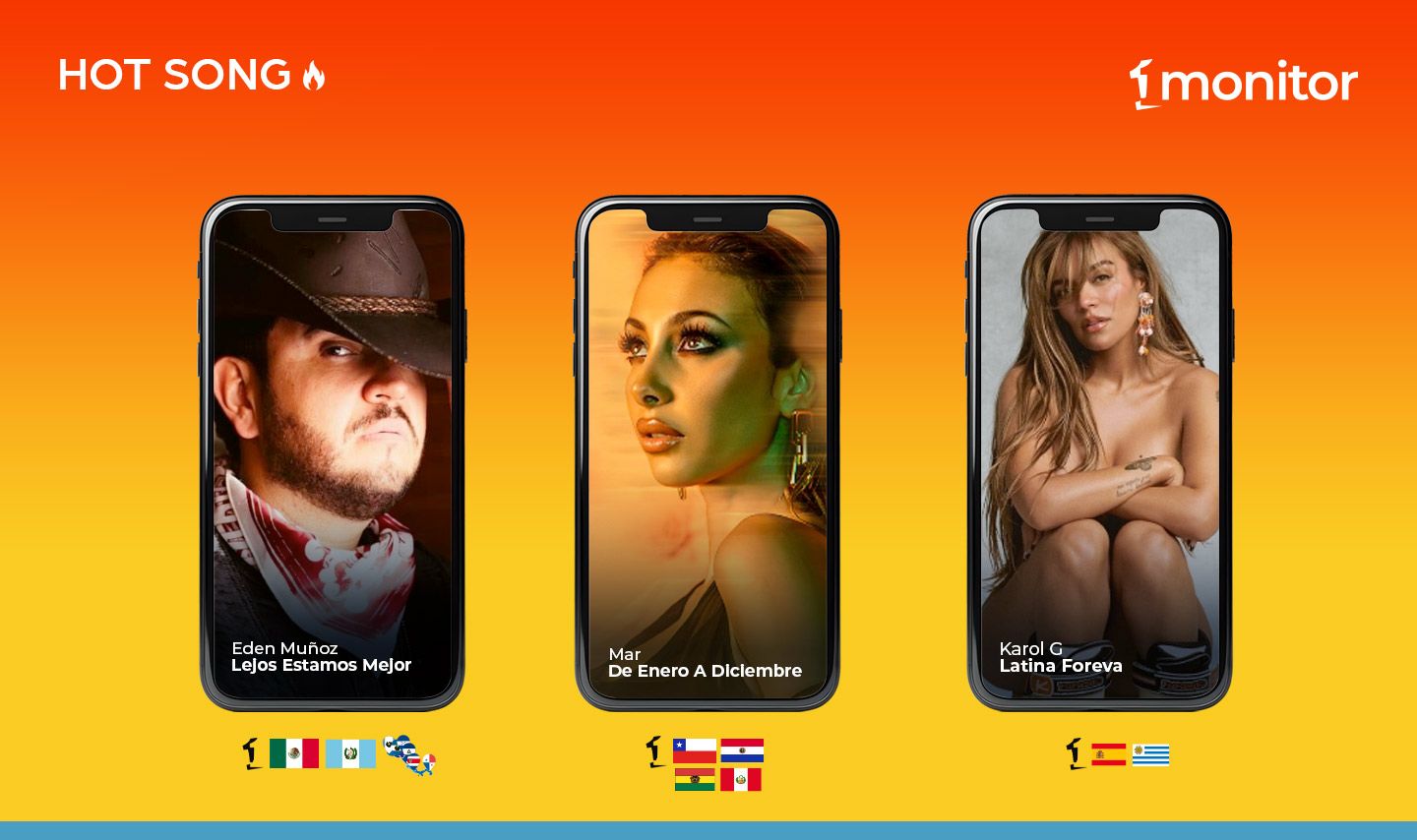 Eden Muñoz, Karol G y MAR, en tendencia en Iberoamérica