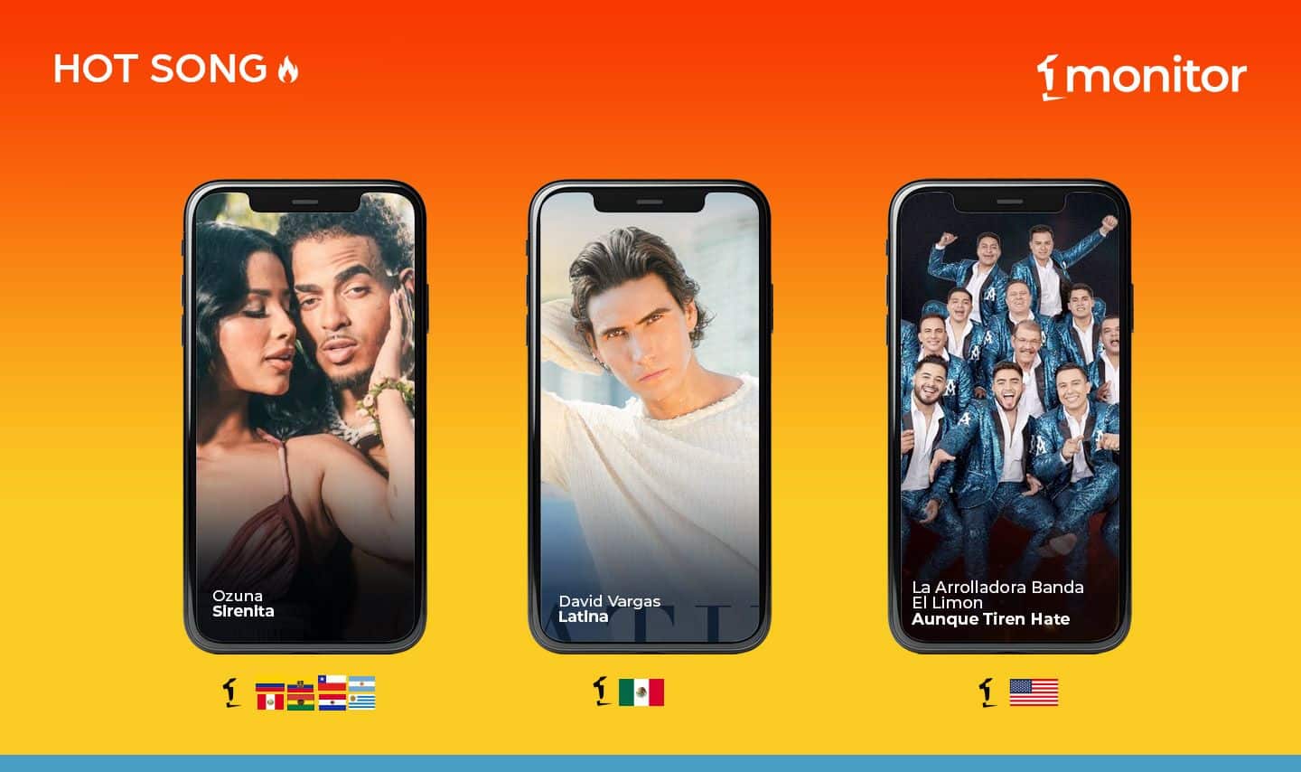 Ozuna, David Vargas y La Arrolladora, entre las canciones en tendencia en Iberoamérica