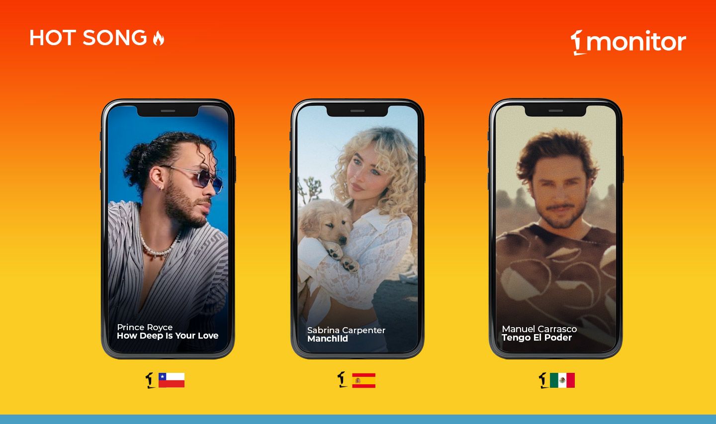 Español, inglés y spanglish, en la música más hot de Iberoamérica￼