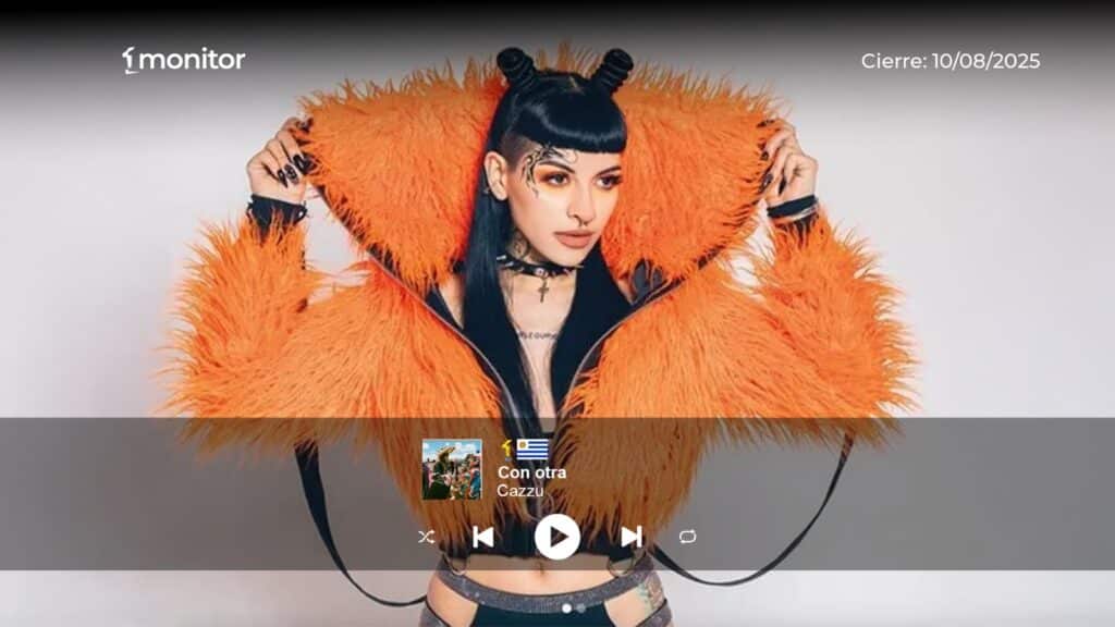 Cazzu encabeza el Top 20 monitorLATINO con “Con Otra”, su éxito número 1 en Iberoamérica.