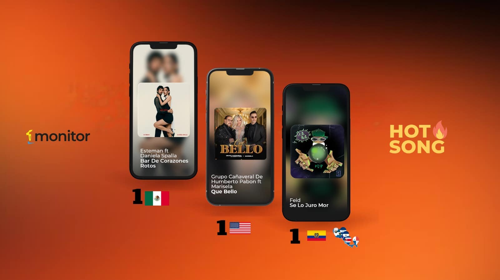 Feid, Esteman y Grupo Cañaveral arrasan en las listas de Iberoamérica