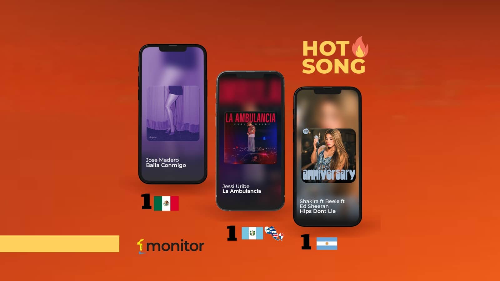 Hot Song monitorLATINO: Fusión, nostalgia y nuevos sonidos conquistan la radio latina