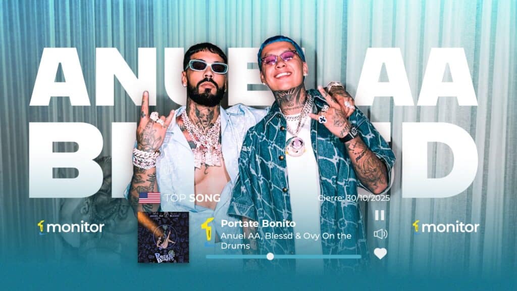 Anuel AA, Blessd y Ovy On The Drums celebran el #1 del Top monitorLATINO USA con “Pórtate Bonito”, un fenómeno del pop urbano latino.