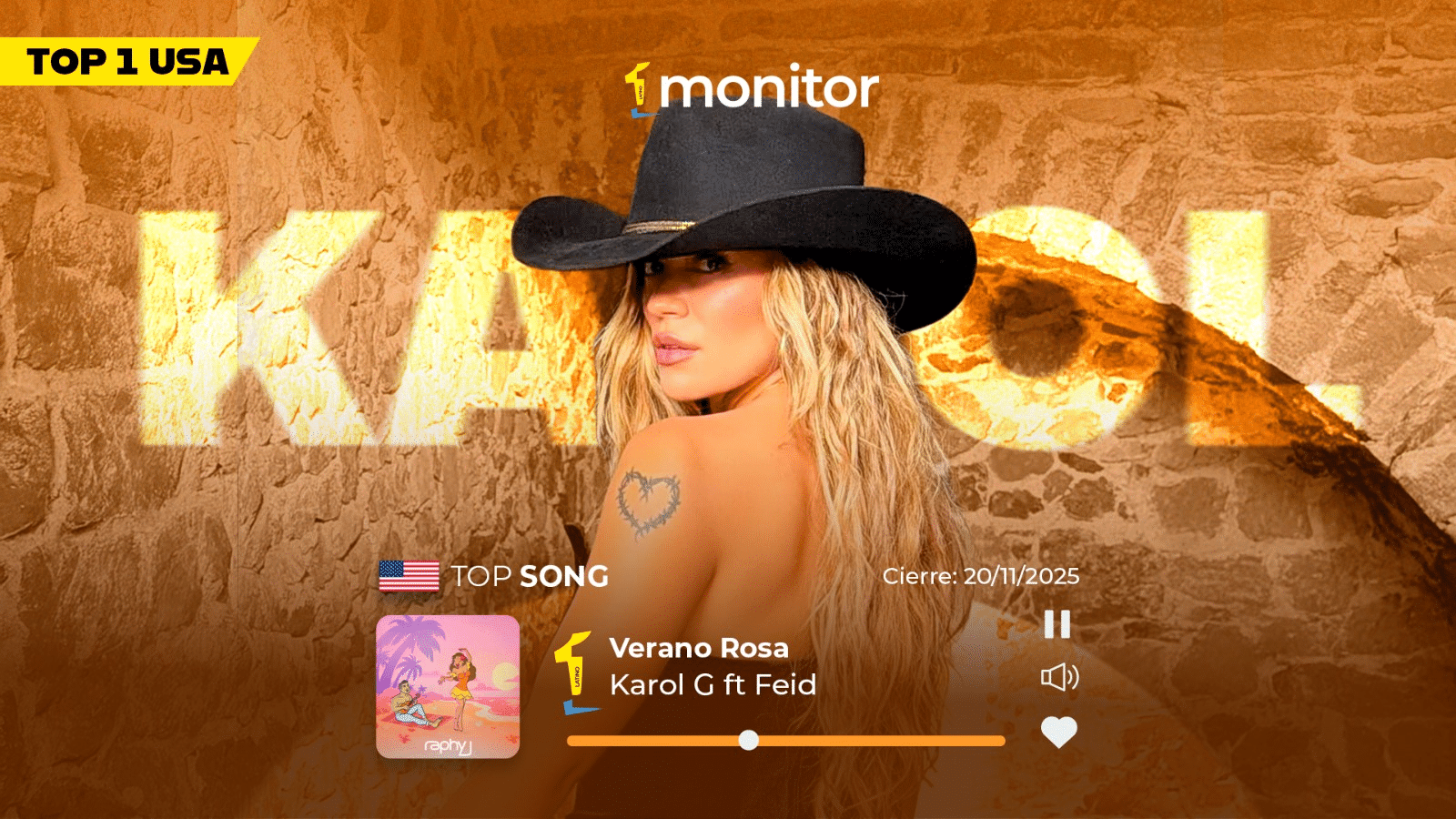 Karol G y Feid conquistan el #1 en USA con Verano Rosa: el verano eterno que enciende la música latina