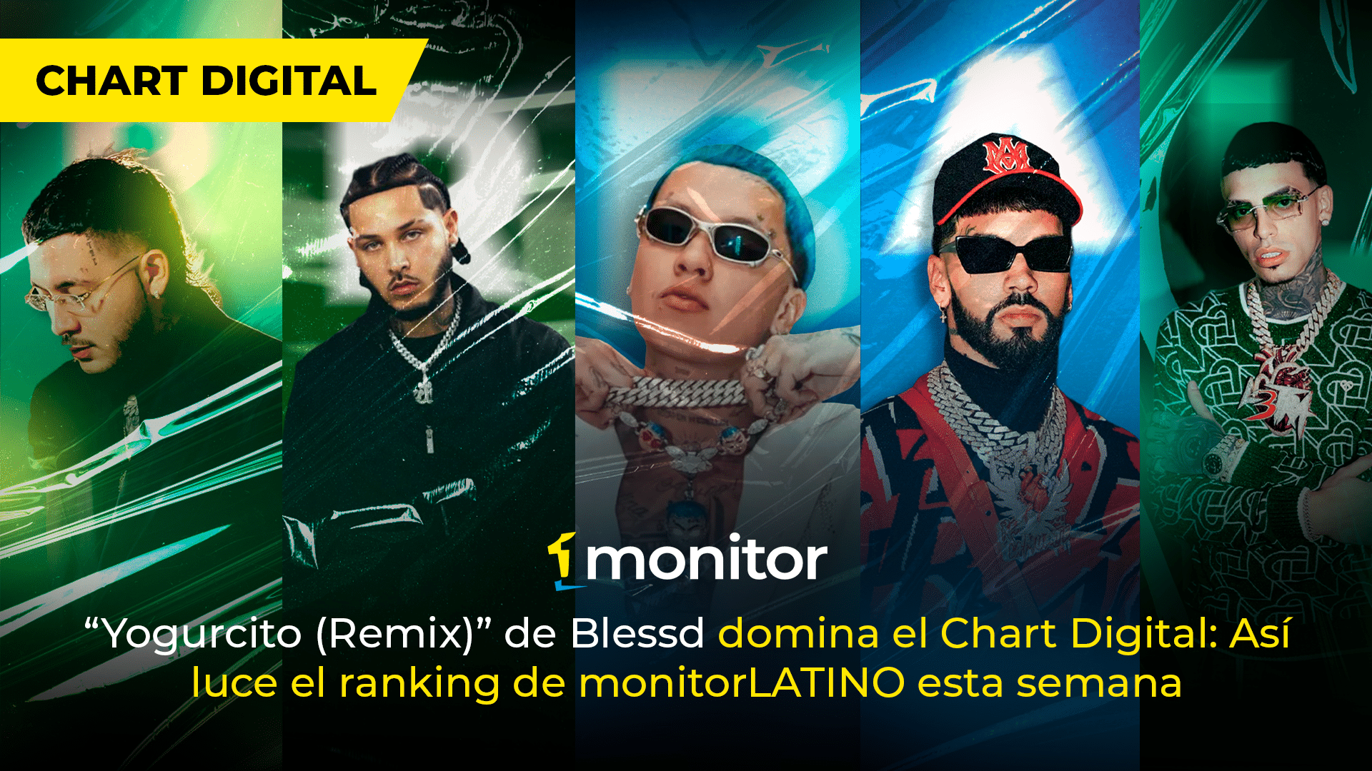 “Yogurcito (Remix)” de Blessd domina el Chart Digital: Así luce el ranking de monitorLATINO esta semana