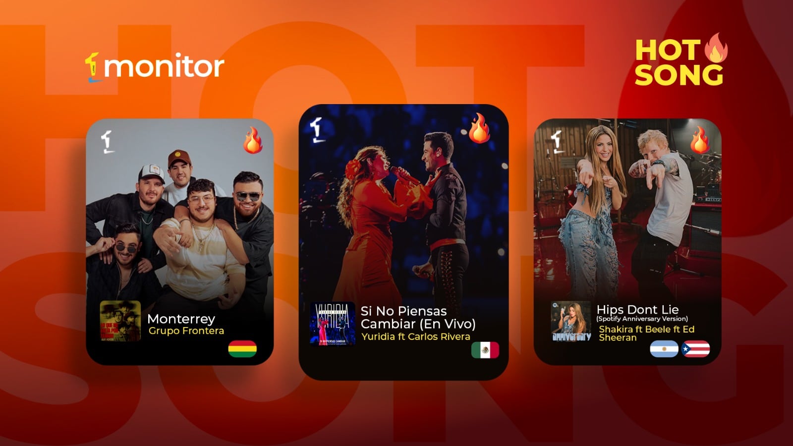 Hot Songs monitorLATINO: Shakira, Yuridia, Marc Anthony y más artistas que dominan la radio