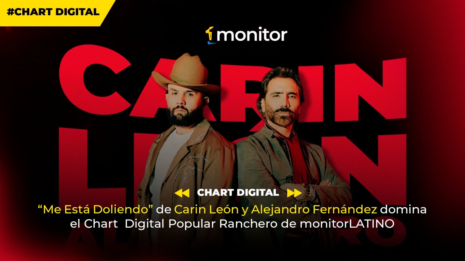 “Me Está Doliendo” de Carin León y Alejandro Fernández domina el Chart Digital Popular Ranchero de monitorLATINO