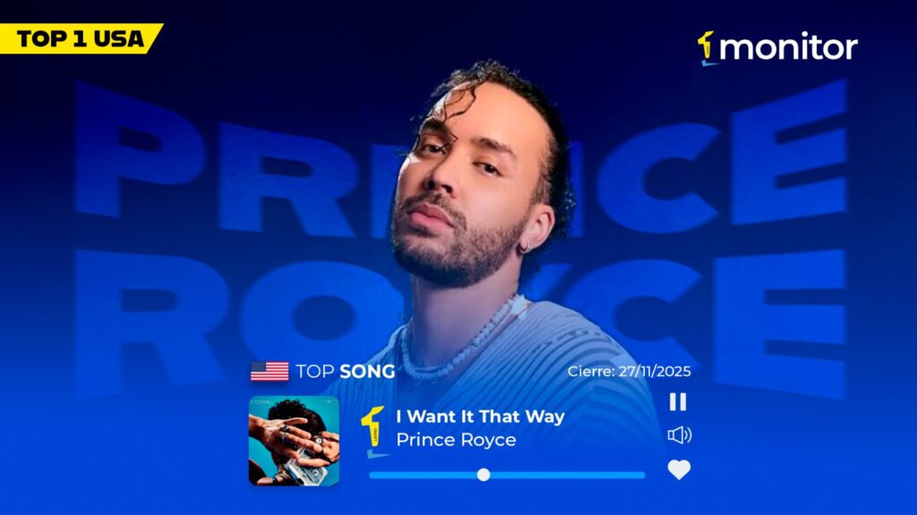 Prince Royce alcanza el #1 en USA con su versión bachata de “I Want It That Way” según monitorLATINO