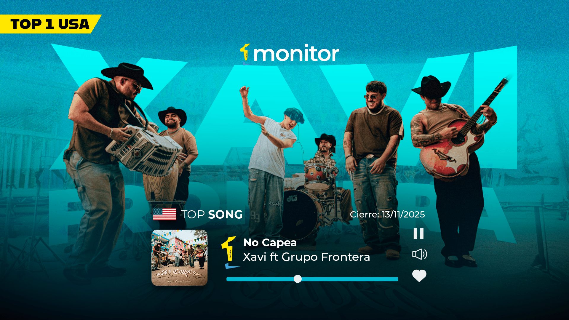 Xavi con Grupo Frontera conquista el #1 en USA con “No Capea”: un éxito que cruza fronteras