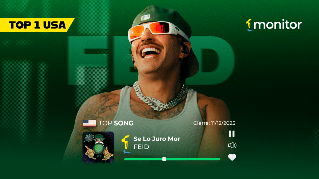 Feid alcanza el número uno en Estados Unidos con Se Lo Juro Mor según monitorLATINO