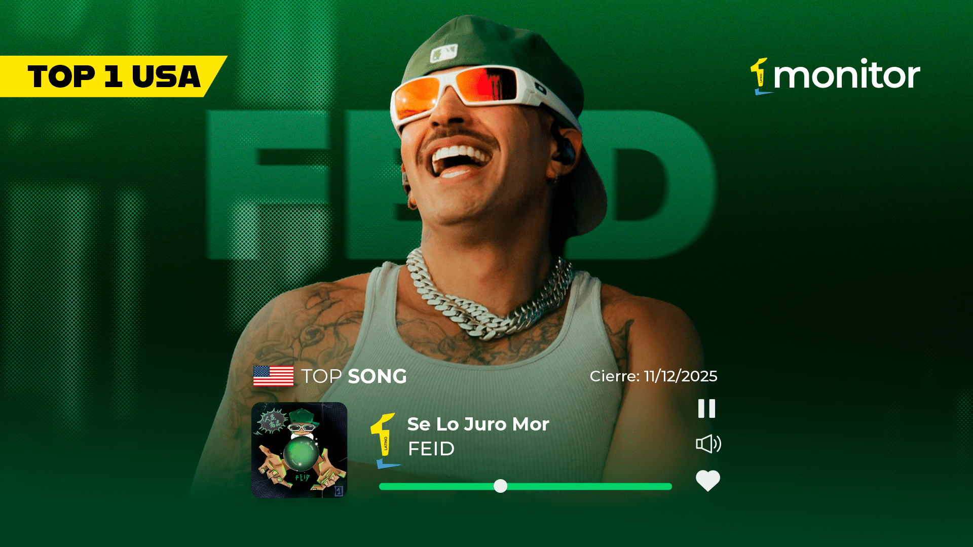 Feid conquista el #1 en USA con SE LO JURO MOR: un desahogo de desamor que conquista al mundo