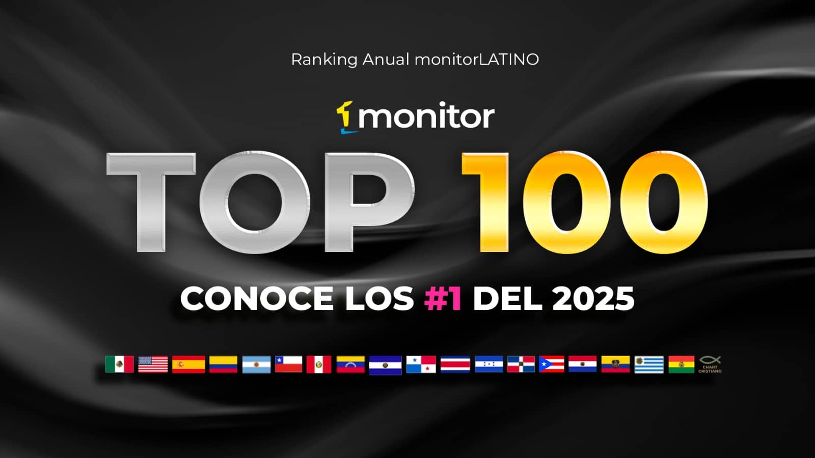 Ranking Anual monitorLATINO: Los reyes del 2025 en la radio Iberoamericana