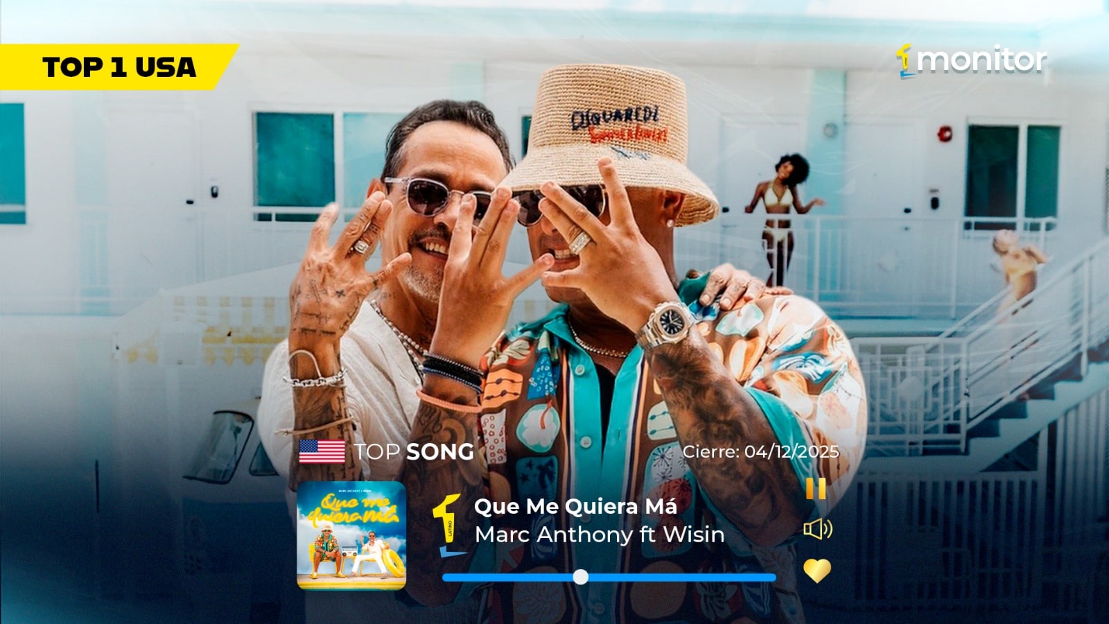 Marc Anthony & Wisin conquistan el #1 en USA con “Que Me Quiera Má”: la unión boricua que está redefiniendo la bachata urbana