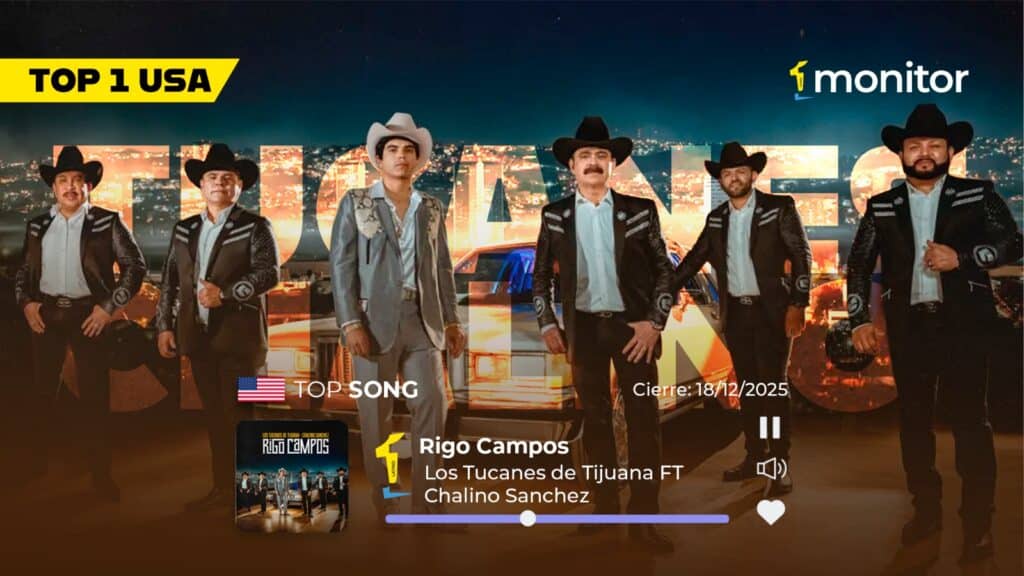 Chalino Sánchez y Los Tucanes de Tijuana lideran el Top monitorLATINO USA con el corrido “Rigo Campos”