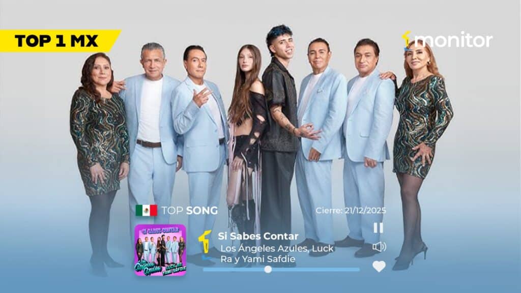 Los Ángeles Azules alcanzan el #1 en Iberoamérica con “Si Sabes Contar” en el Top 20 General monitorLATINO.