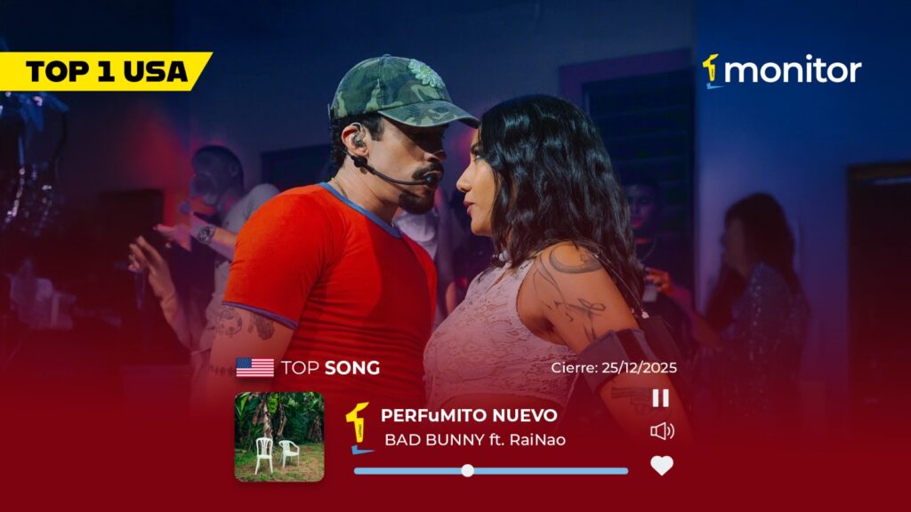 Bad Bunny alcanza el #1 en USA con “PERFuMITO NUEVO” según el ranking monitorLATINO.