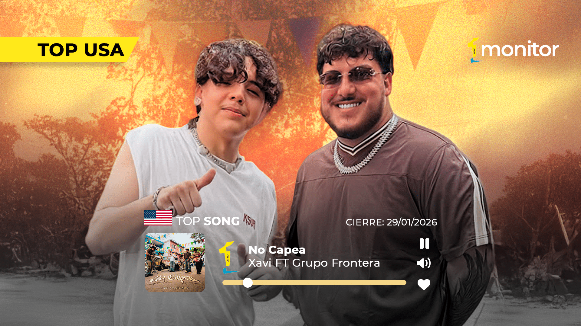 Xavi y Grupo Frontera conquistan el #1 en USA con No Capea: cumbia, empoderamiento y dominio latino
