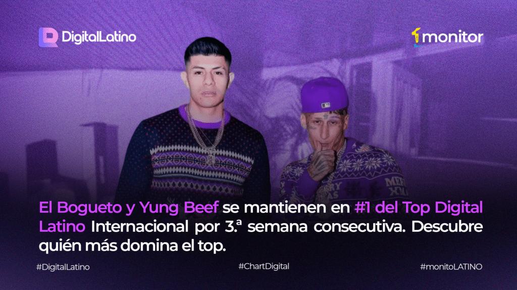 El Bogueto lidera el Top Digital Latino Internacional por tercera semana consecutiva en plataformas digitales