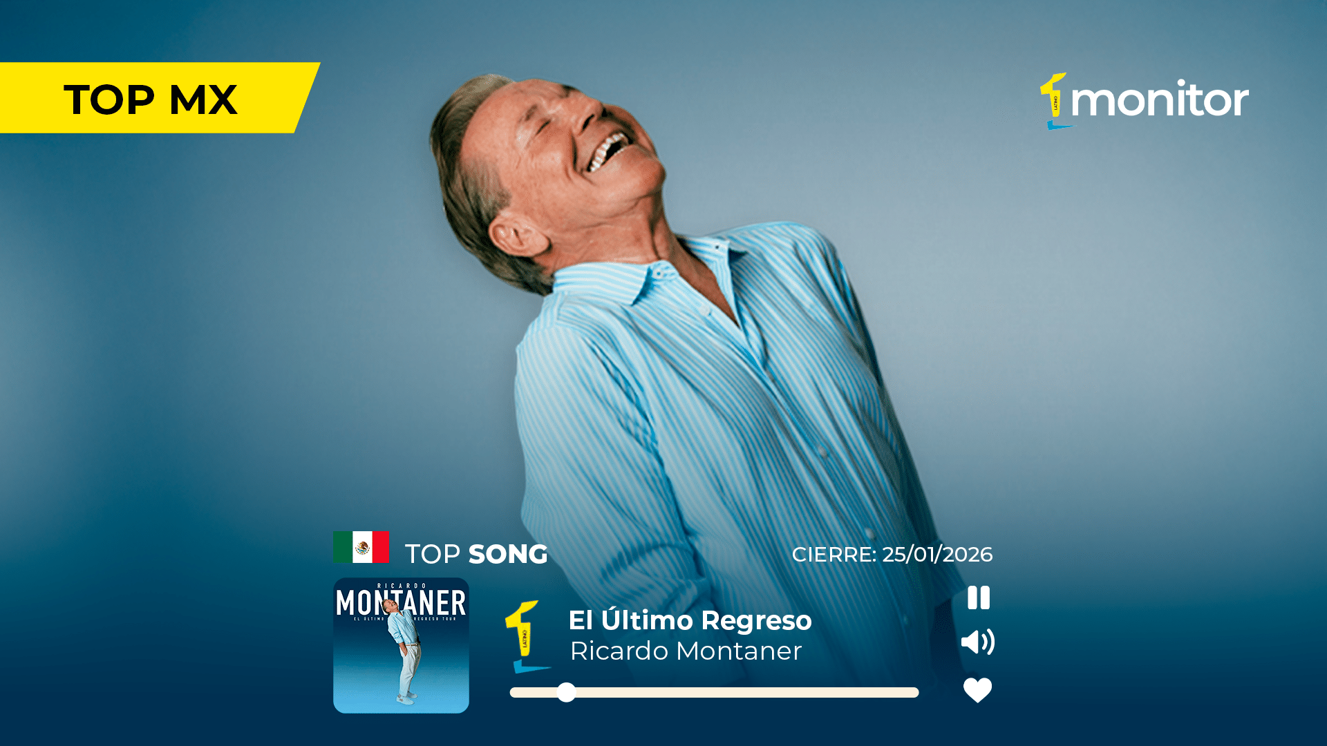 Ricardo Montaner se mantiene en el #1 en México con “El Último Regreso”